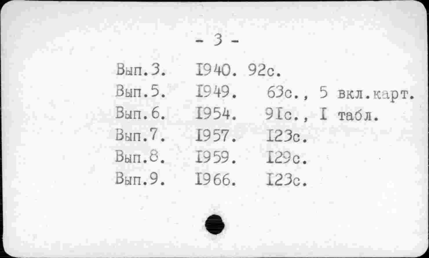 ﻿Ban.3. Ban.5. Ban.6. Ban.7.
Ban.8. Ban.9.
- 3 -		
1940.	92с.	
1949.	63с.,	5 во.карт.
1954.	91с.,	I табл.
1957.	123с.	
1959.	129с.	
1966.	123с.	